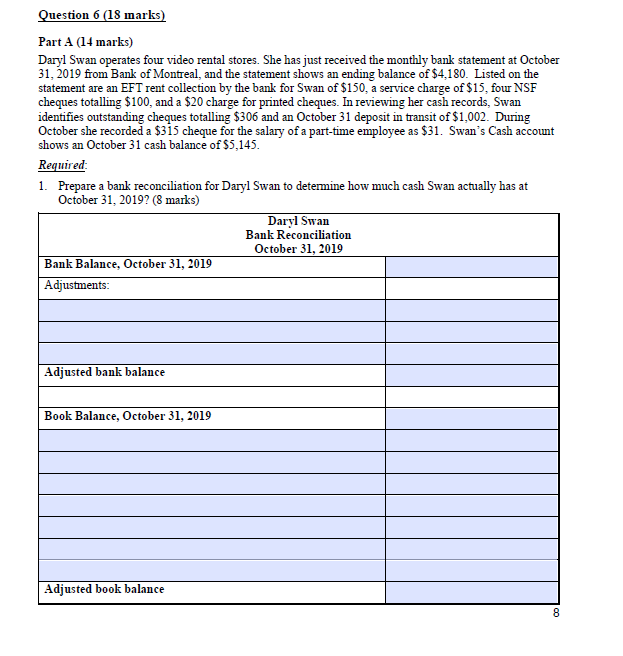  Question 6 (18 marks) Part A (14 marks) Daryl Swan operates