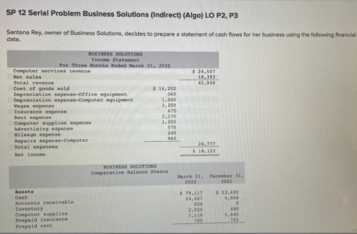  SP 12 Serial Problem Business Solutions (Indirect) (Algo) LO P2, P3
