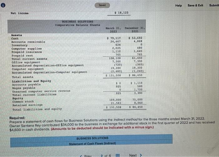 Santana Rey, owner of Business Solutions, decides to prepare a statement of