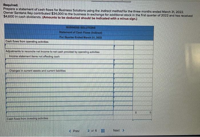 cash flows for her business using the following financial data. $ 24,507