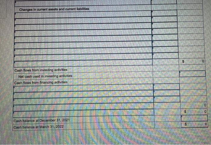 18,393 42,900 BUSINESS SOLUTIONS Income Statement Tor Three Monthn Ended March 31,