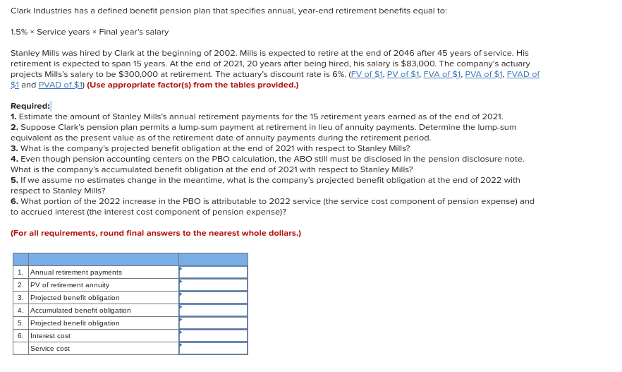 Clark Industries has a defined benefit pension plan that specifies annual,