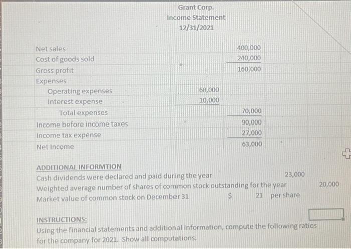 common stockholders equity Price Earning ratio Acid test ratio Accounts receivable turnover