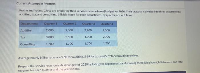  please post the full screen document thanks. Current Attempt in Progress