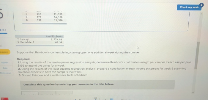 ages 10-14 every summer during June and July. Each camp session is