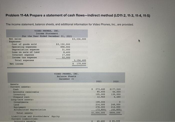  Problem 11-4A Prepare a statement of cash flows-indirect method (LO11-2, 11-3,