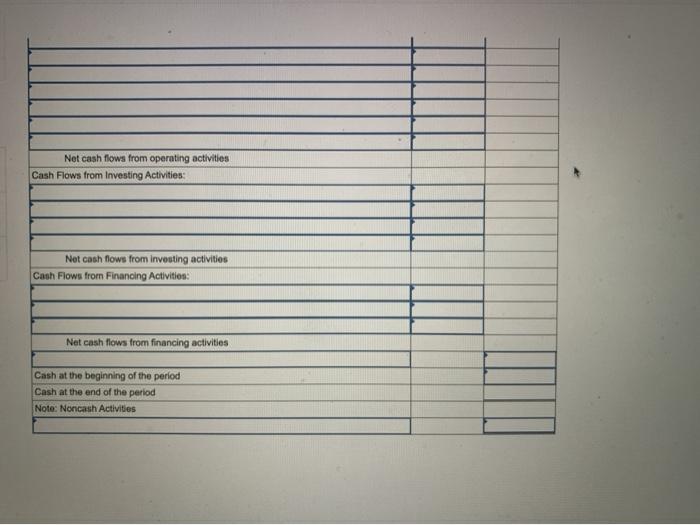 Ended December 31, 2021 Net sales $3,336,000 Expenses: Cost of goods sold