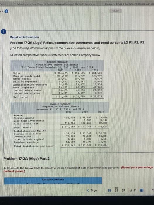  Long Yool toe te garth this Go for DAVID CANAL ACC