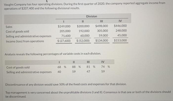 amounts using either a negative sign preceding the number e.g.-45 or parentheses