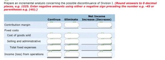 e.3. (45).) Division 1 Division 11 Contribution margin $ Vaughn Company has
