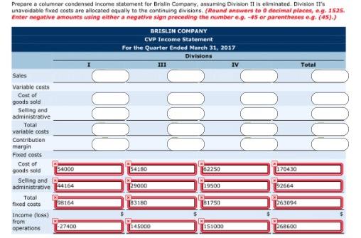aggregate income from operations of $207.400 and the following divisional results. Sales