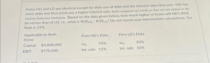  Firms HD and LD are identical except for their use of