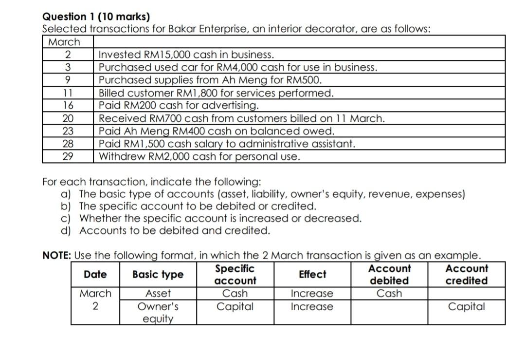  Question 1 (10 marks) Selected transactions for Bakar Enterprise, an interior