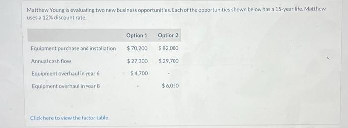 give thumbs up rating immediately. Thanks! Question 5 of 12 -74 =