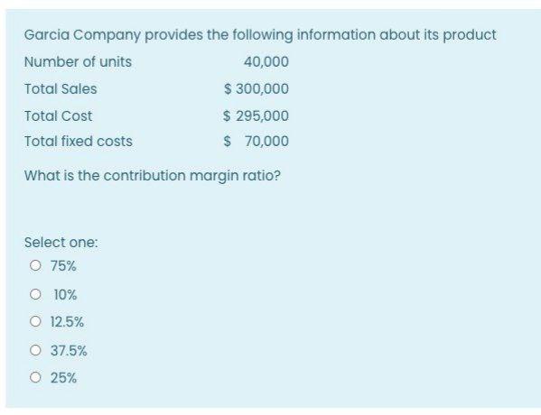 Please solve it quickly within 15 minutes and get two upvotes immediately.