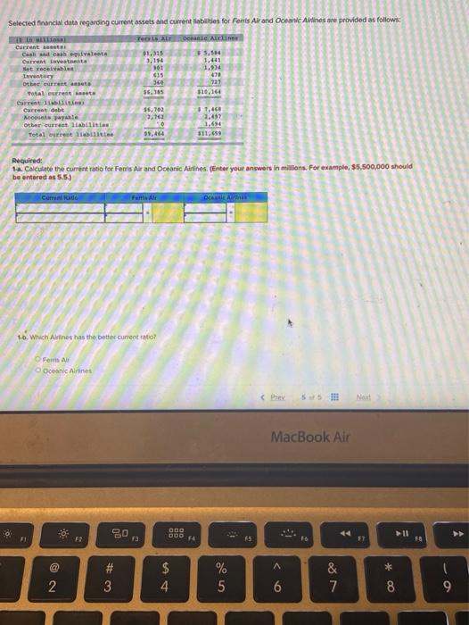  Selected financial data regarding current assets and current liabilities for Perris