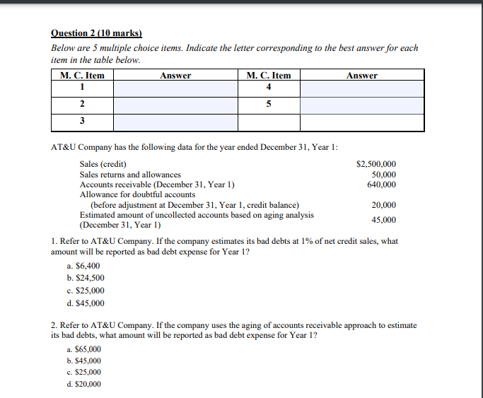  Question 2 (10 marks) Below are 5 multiple choice items. Indicate