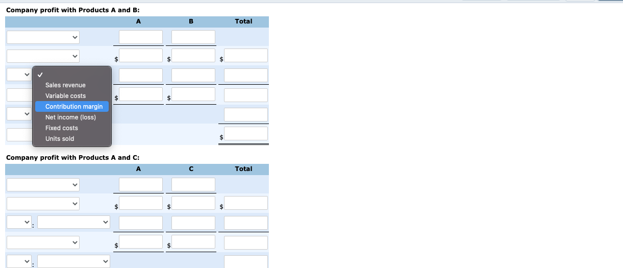 operates a small factory in which it manufactures two products: A and