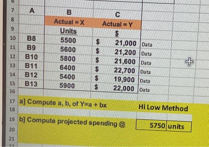  7 A c 8 9 10 11 B Actual = X