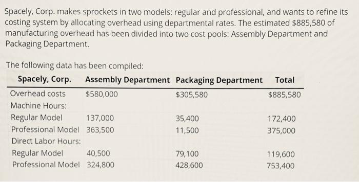  Spacely, Corp. makes sprockets in two models: regular and professional, and