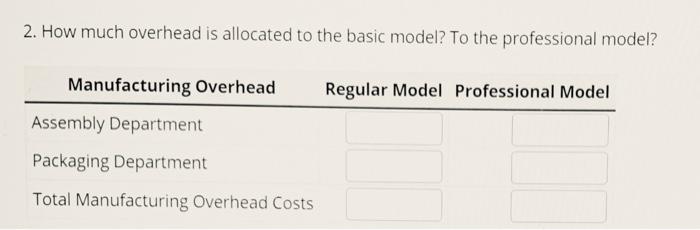 pools: Assembly Department and Packaging Department. The following data has been compiled: