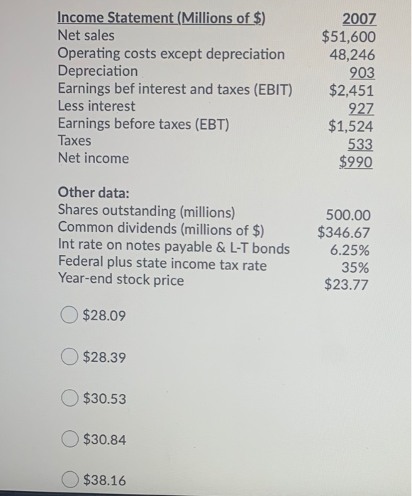 2007 $1,290 9,890 13,760 $24,940 $18,060 $43,000 Balance Sheet (Millions of $)