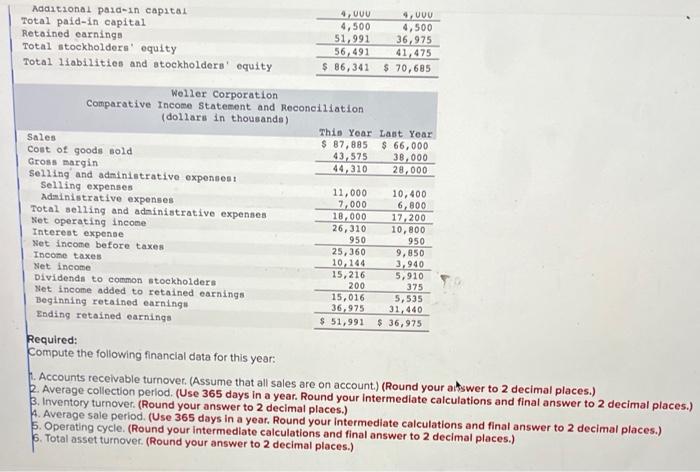 Weller Corporation, a merchandising company, for the year ending December 31 appear