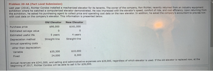  Problem 20-4A (Part Level Submission) Last year (2016), Richter Condos Installed