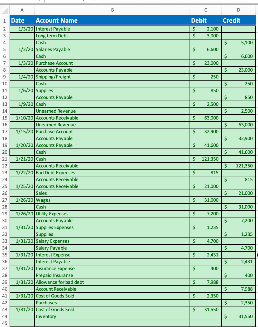b. Create an income Statement c. Create a statement of equity d.
