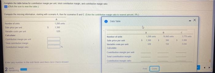  Complete the table below for contribution margin perunt, contribution and contribution