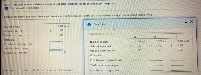margin Click to sconto wow the table Compute the information starting with