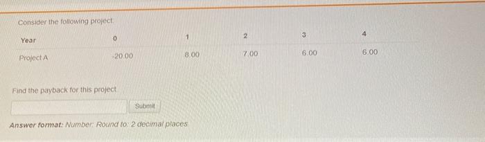  Consider the following project 1 0 2 4 Year 20.00 8.00