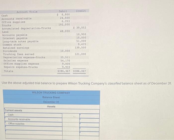 PLEASE HURRY WILL RATE UR ANSWER Credit Debit $ 6,900 24,500 6,353