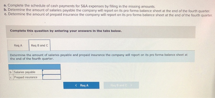 the inventory purchases budget by filling in the missing amounts. b. Determine