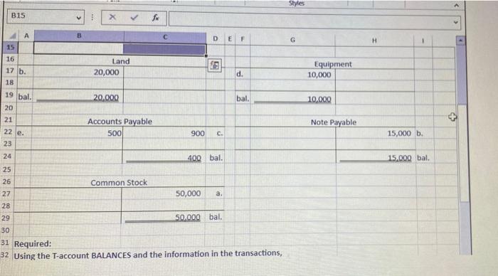 during its first month of operations. The Controller has already recorded the