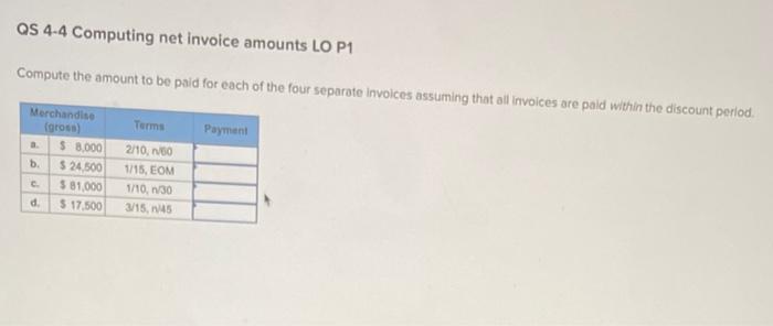  please answer all question QS 4-4 Computing net invoice amounts LO