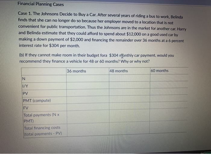  please fill out the table Financial Planning Cases Case 1. The