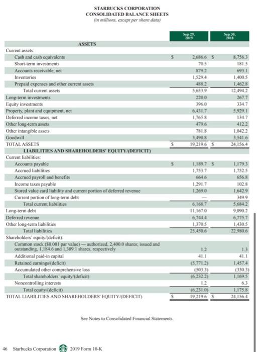 27, Sep 29. 2019 Sep 30. 2018 Fiscal Year Ended Net revenues