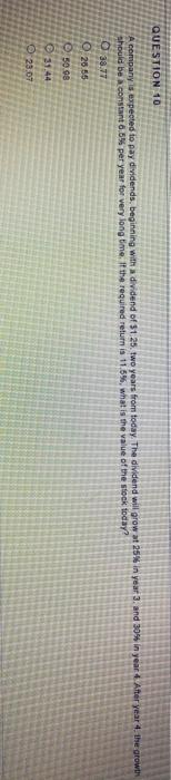 widendo 31.25. Two years today the dividend will win yw din yaar