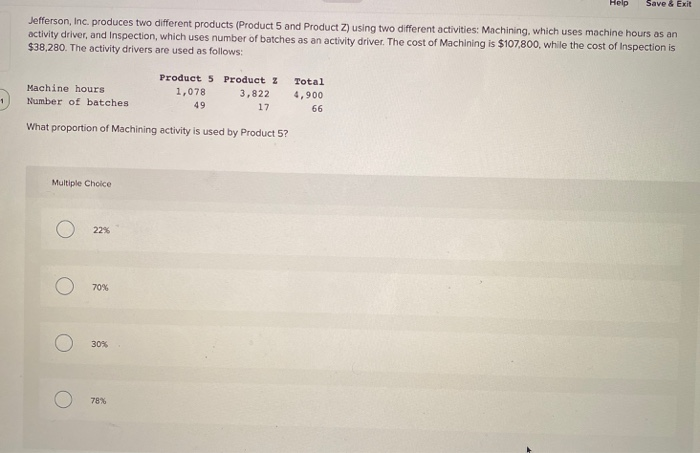  Help Save & Exit Jefferson, Inc. produces two different products (Product