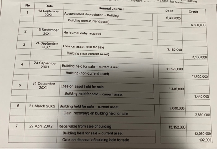 below, Im just not sure how to get them. Can someone show