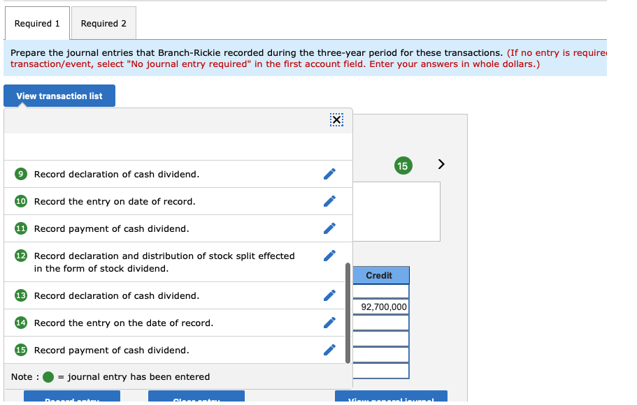 accounts included: Common stock, 103 million shares at $1 par Paid-in capital-excess