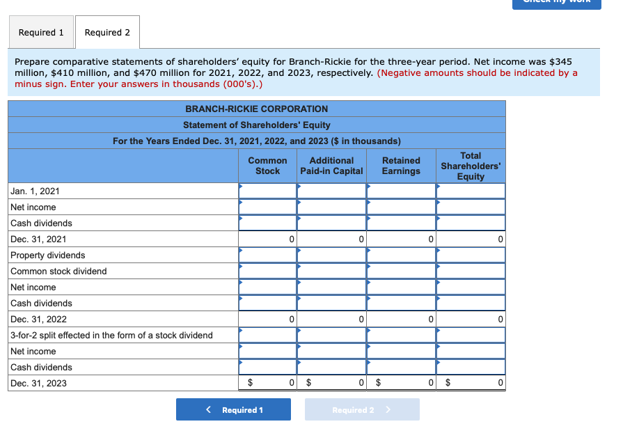 of par Retained earnings ($ in thousands) $ 103,000 612,000 820,000 a.