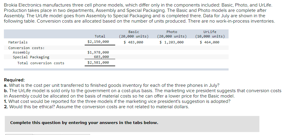 Brokia Electronics manufactures three cell phone models, which differ only in