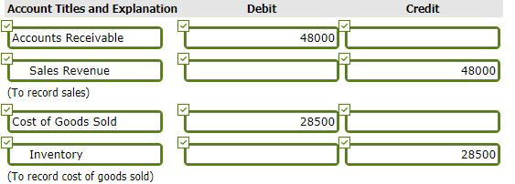 of ranch and farm equipment. Its products range from small tools, power
