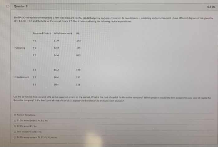  D Question 0.5 pts The NRDC has traditionally employed a hom