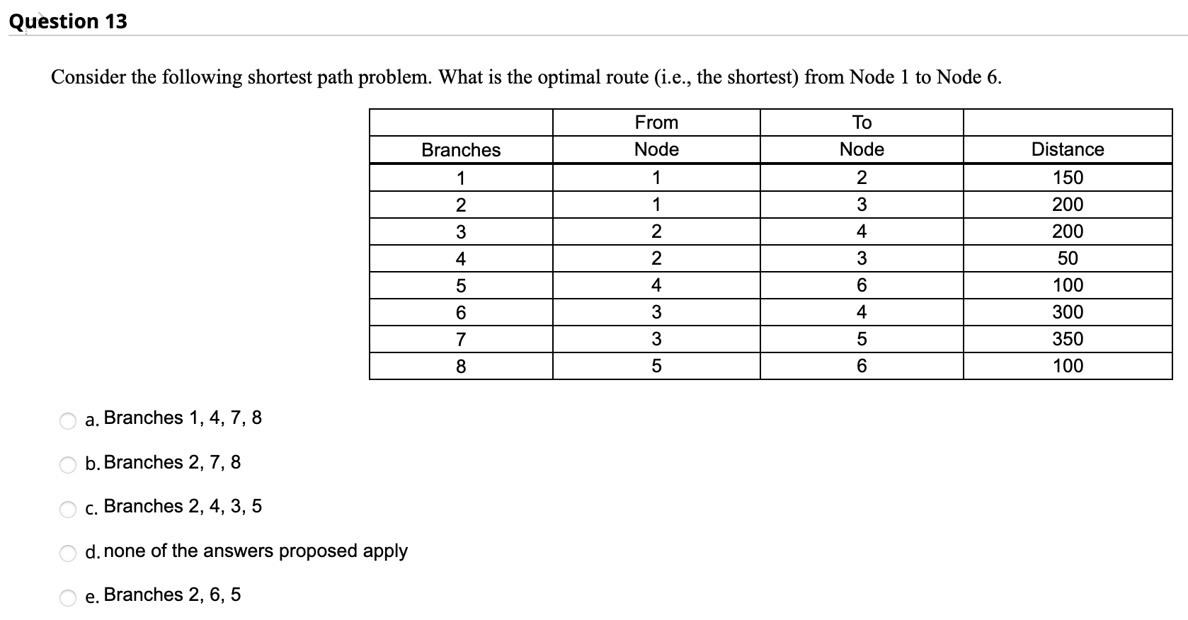 Please provide Excel worksheet with respective formulas, rows, and columns shown in
