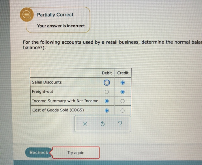  Partially Correct Your answer is incorrect For the following accounts used