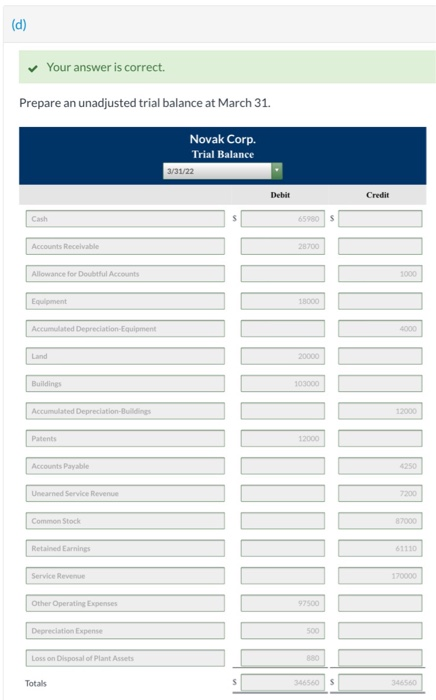 Accounts Payable 12.390 Common Stock 87.000 Retained Earnings 61.110 $185,800 $185,800 $185,000