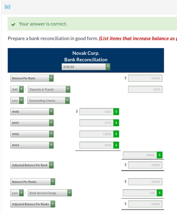 $185,800 During the first quarter of 2022, the following transactions occurred: 1